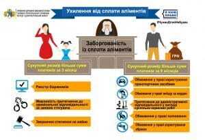 alimenti18-1-300x205-2642567