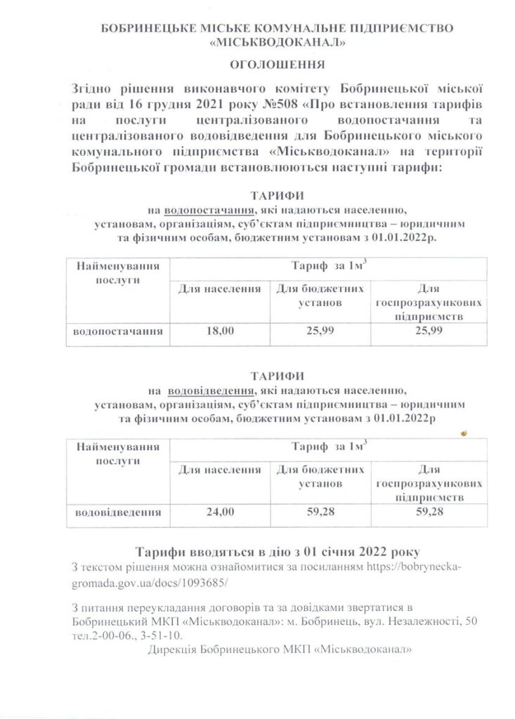 Тарифы на воду