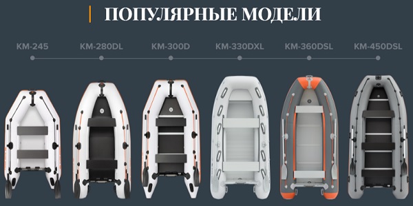 Моторные лодки для рыбалки