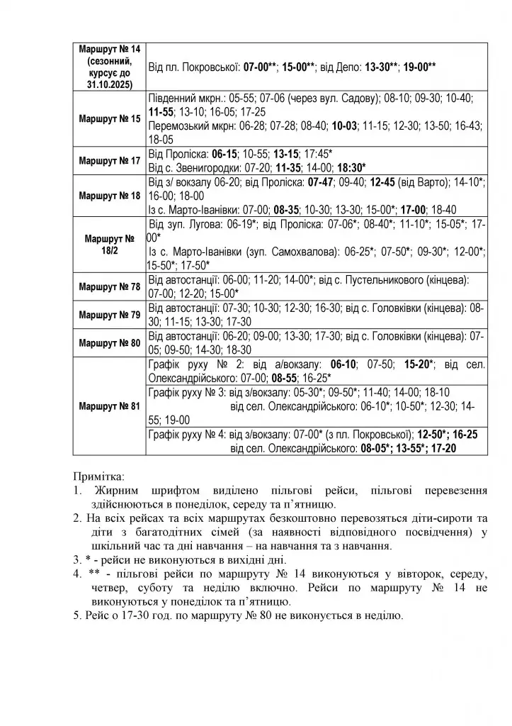Графік руху автобусів