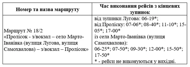 Графік руху автобуса №18/2