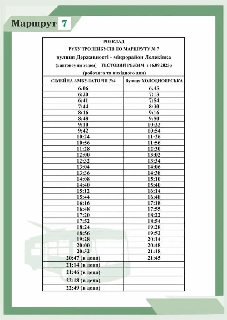 Графік тролейбуса №7
