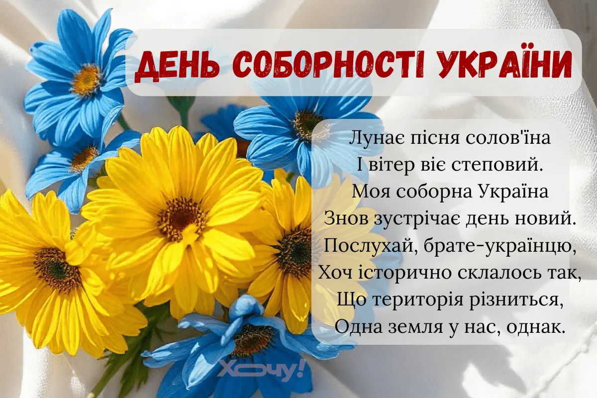 Привітання