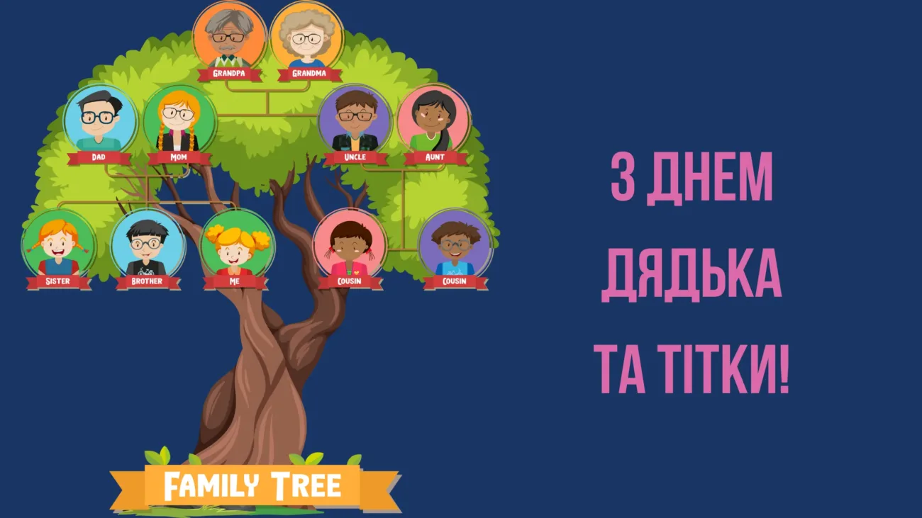 Привітання